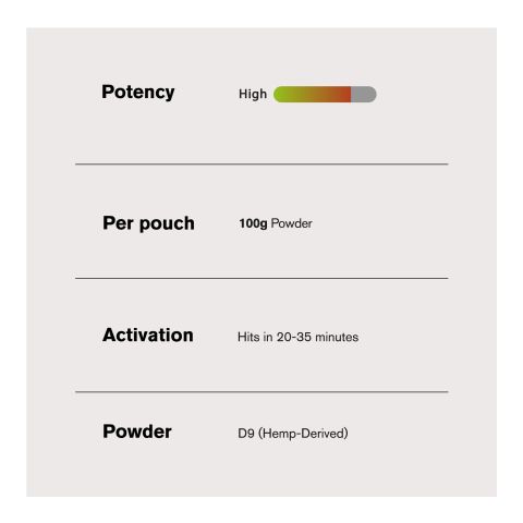 100g D9 Distillate Nano Powder - Bulk Nano Technology - Thumbnail 4