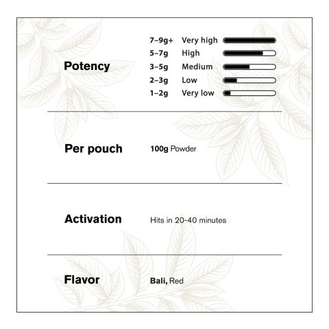 100g Kratom Powder - Red Bali - Chill Plus - Thumbnail 5