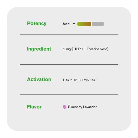 50mg L-Theanine & L-THP Tablets - Blueberry Lavender - Chill Extreme - Thumbnail 6