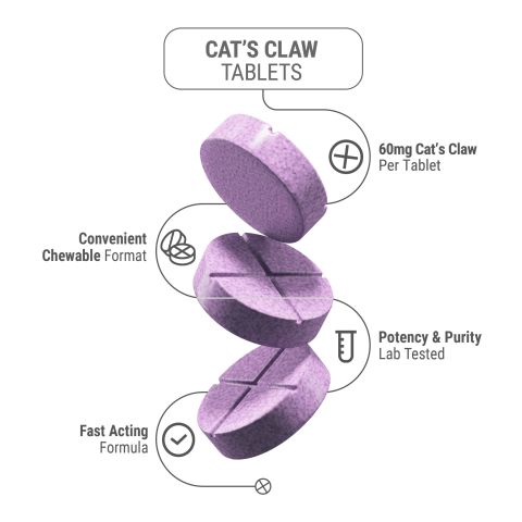 60mg Cat's Claw Tablets - Grape - Chill Plus - Thumbnail 5