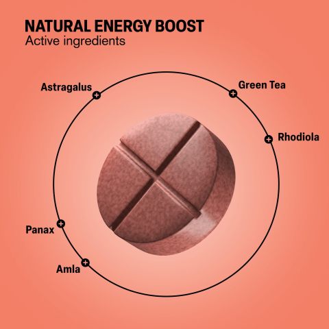 500mg - Natural Energy Boost - Citrus Ginger - Mood Tablets - Thumbnail 5
