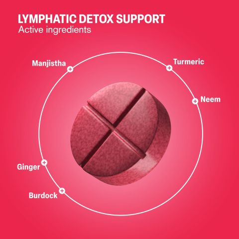500mg - Lymphatic Detox Support - Pomegranate Lime - Mood Tablets - Thumbnail 5