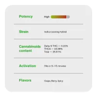Wedding Pie Flower - THCA - Indica - Thumbnail 5