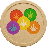 Zkittlez Strain